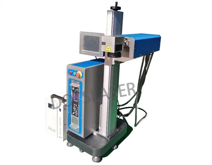 Uv-laserdraadmarkering