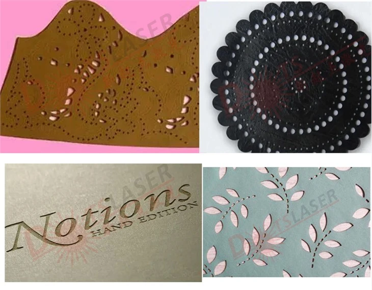 CO2 Laser Proces Leer